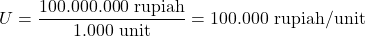 \[ U = \frac{100.000.000 \text{ rupiah}}{1.000 \text{ unit}} = 100.000 \text{ rupiah/unit} \]